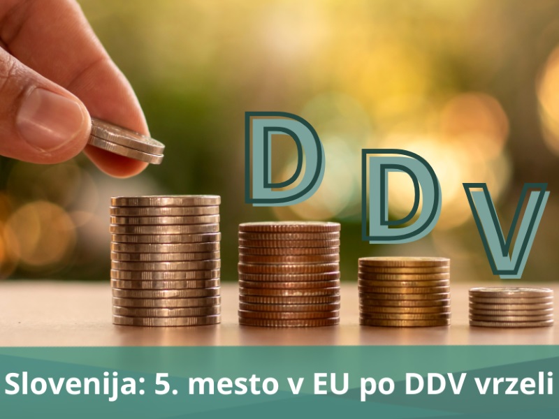 Roka, ki zlaga denarne kovance v kup kovancev. Napis DDV in Slovenija: 5. mesto v EU po DDV vrzeli.