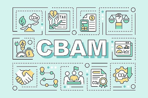  Poenostavljena ponazoritev procesa CBAM.