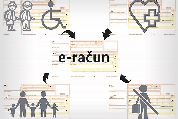  Poenostavitev plačevanja z e-računom.