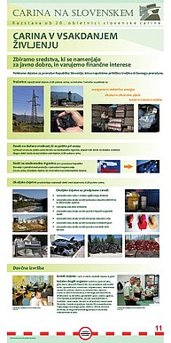 Plakat z naslovom "Carina v vsakdanjem življenju".
