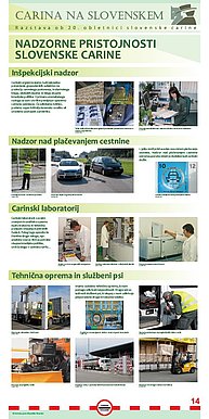 Plakat z naslovom "Nadzorne pristojnosti slovenske carine".