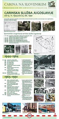 Plakat z naslovom "Carinska služba Jugoslavije od 15. 11. 1944 do 25. 6. 1991".