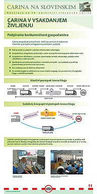 Plakat z naslovom "Carina v vsakdanjem življenju".
