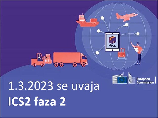1. 3. 2023 se uvaja ICS2 faza 2